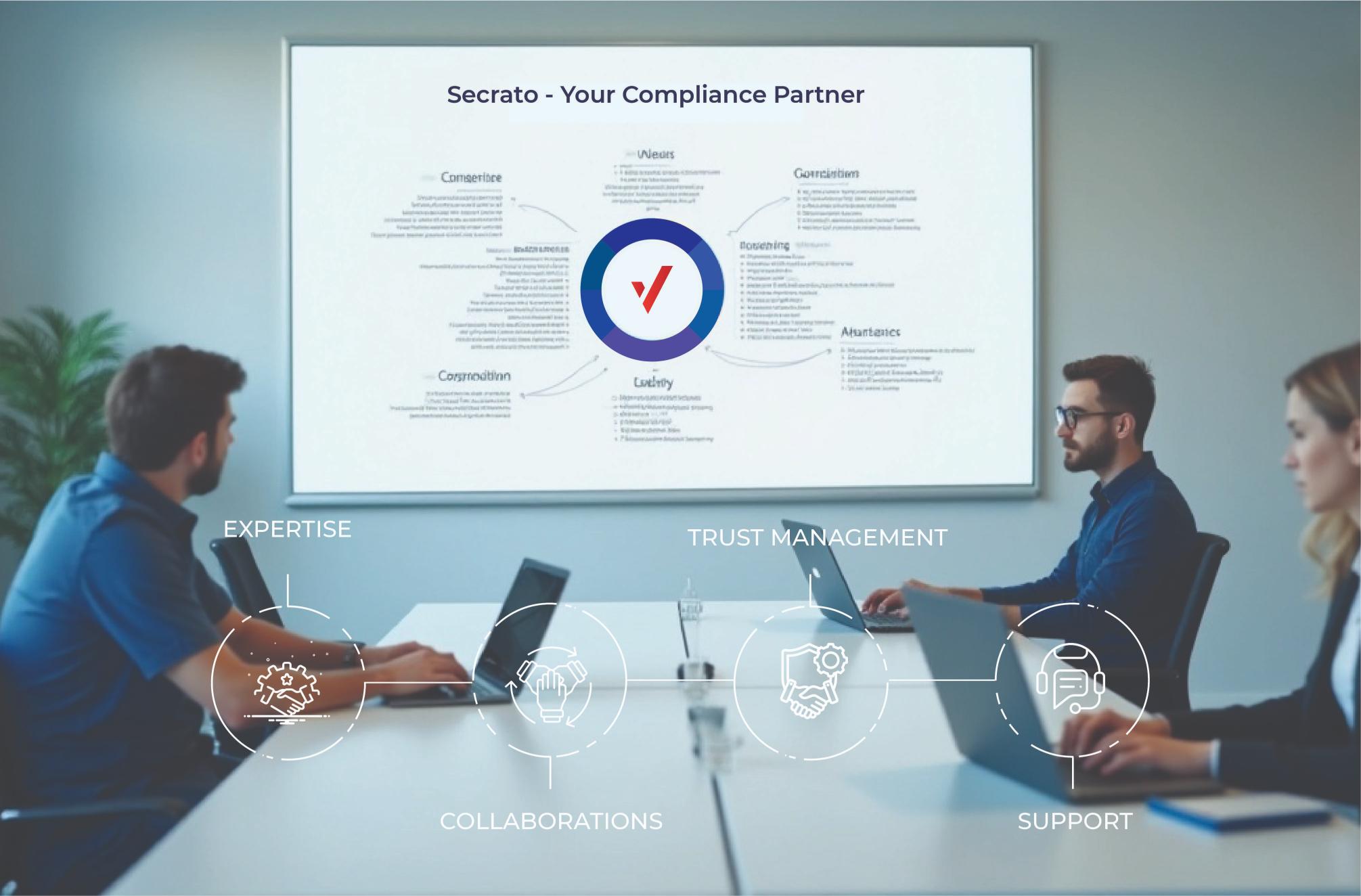 Secrato Partner Program